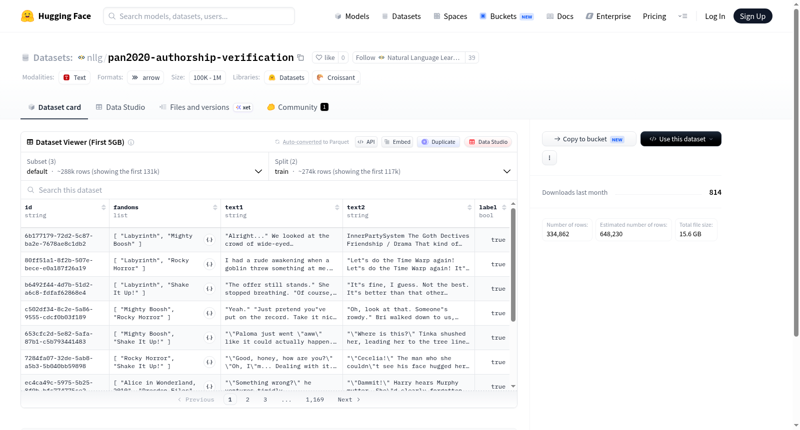 nllg/pan2020-authorship-verification 数据集图片