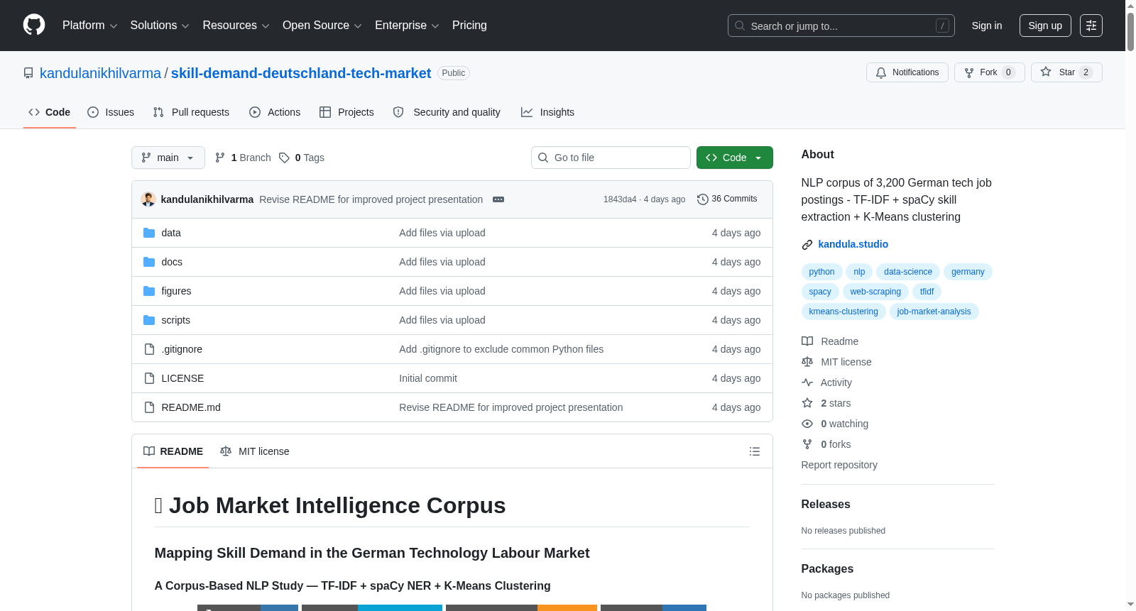 Job Market Intelligence Corpus 数据集图片