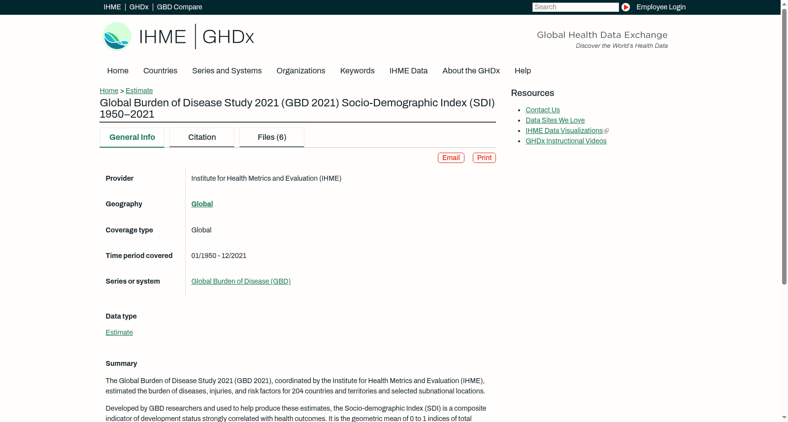 Global Burden of Disease Study 2021 (GBD 2021) Socio-Demographic Index (SDI) 1950–2021 数据集图片