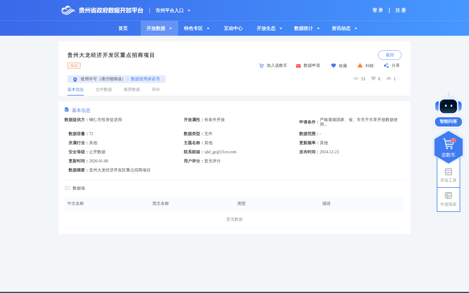 贵州大龙经济开发区重点招商项目 数据集图片