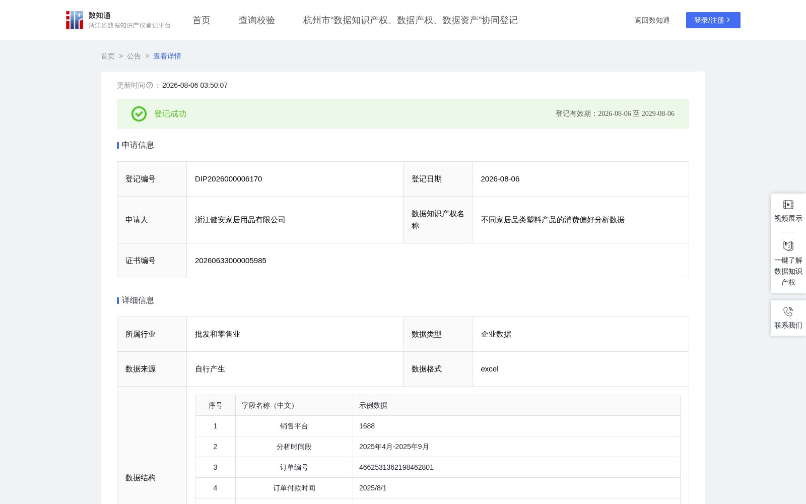 不同家居品类塑料产品的消费偏好分析数据 数据集图片