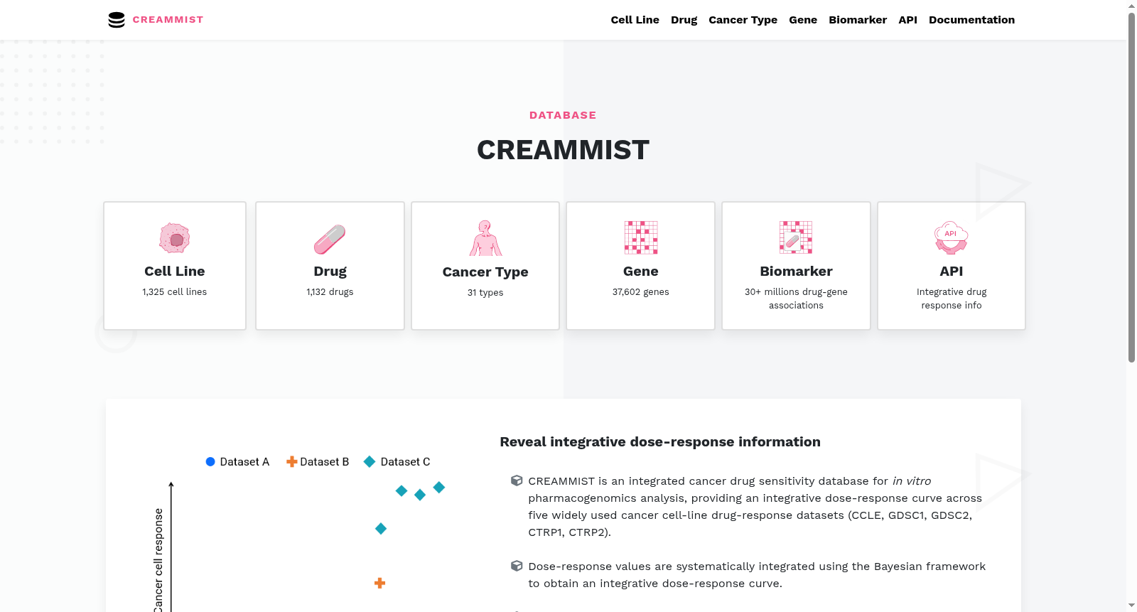 CREAMMIST 数据集图片