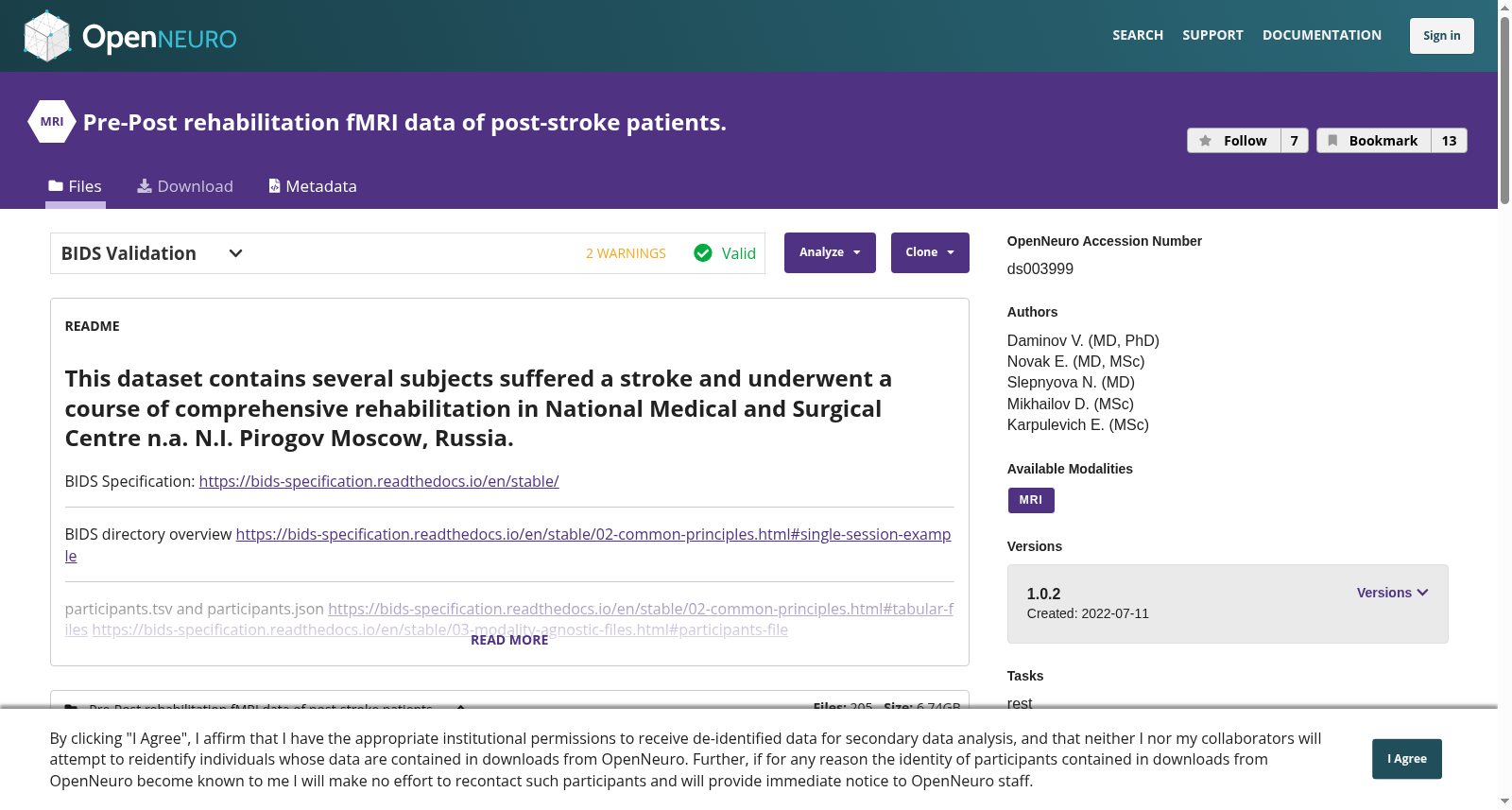 Pre-Post rehabilitation fMRI data of post-stroke patients. 数据集图片