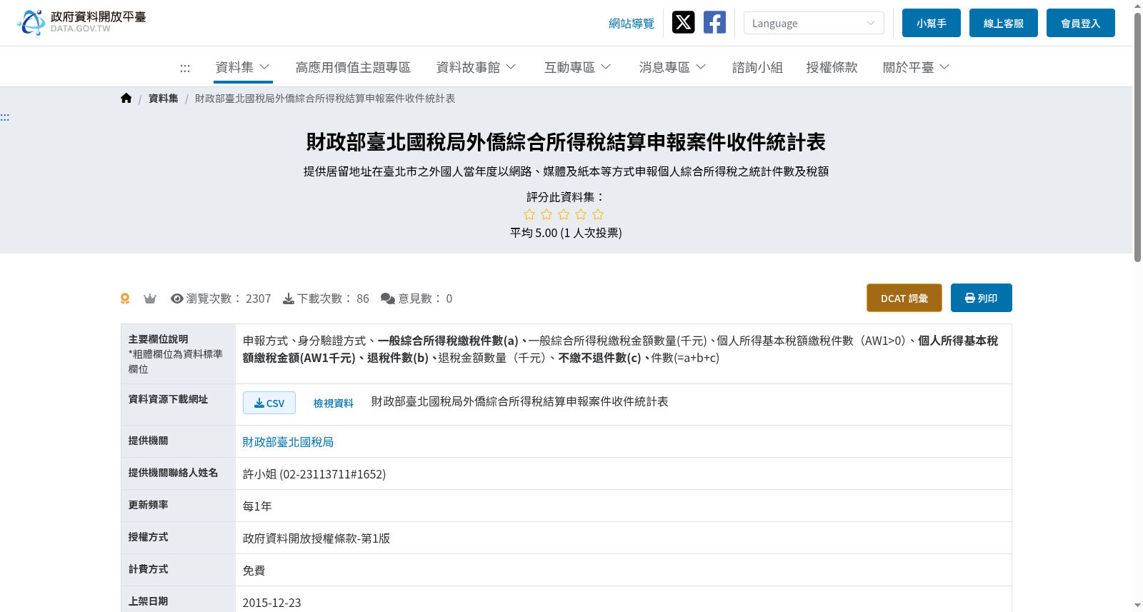 財政部臺北國稅局外僑綜合所得稅結算申報案件收件統計表 数据集图片