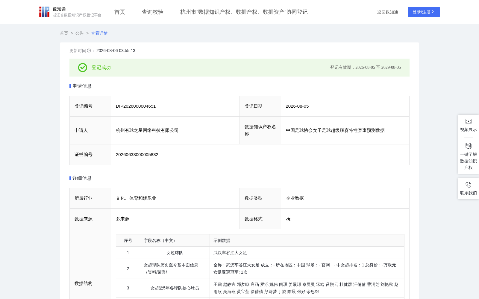 中国足球协会女子足球超级联赛特性赛事预测数据 数据集图片