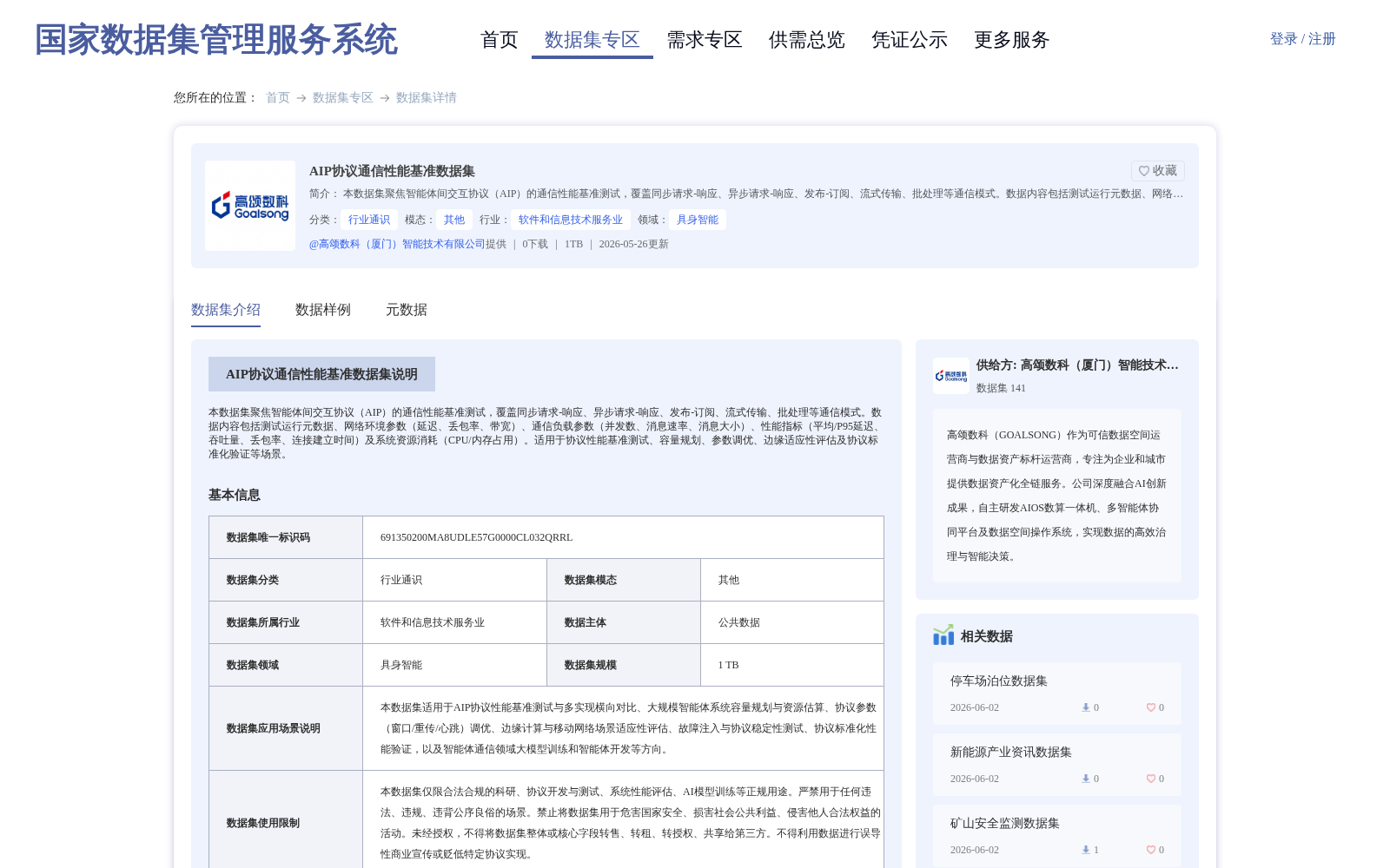 AIP协议通信性能基准数据集 数据集图片
