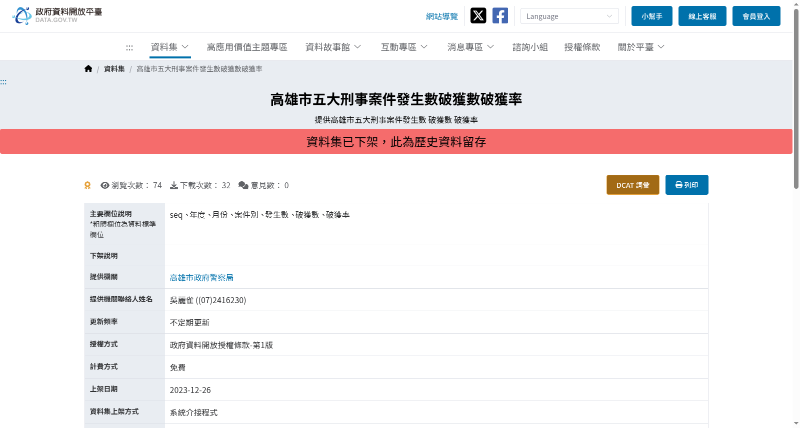高雄市五大刑事案件發生數破獲數破獲率 数据集图片