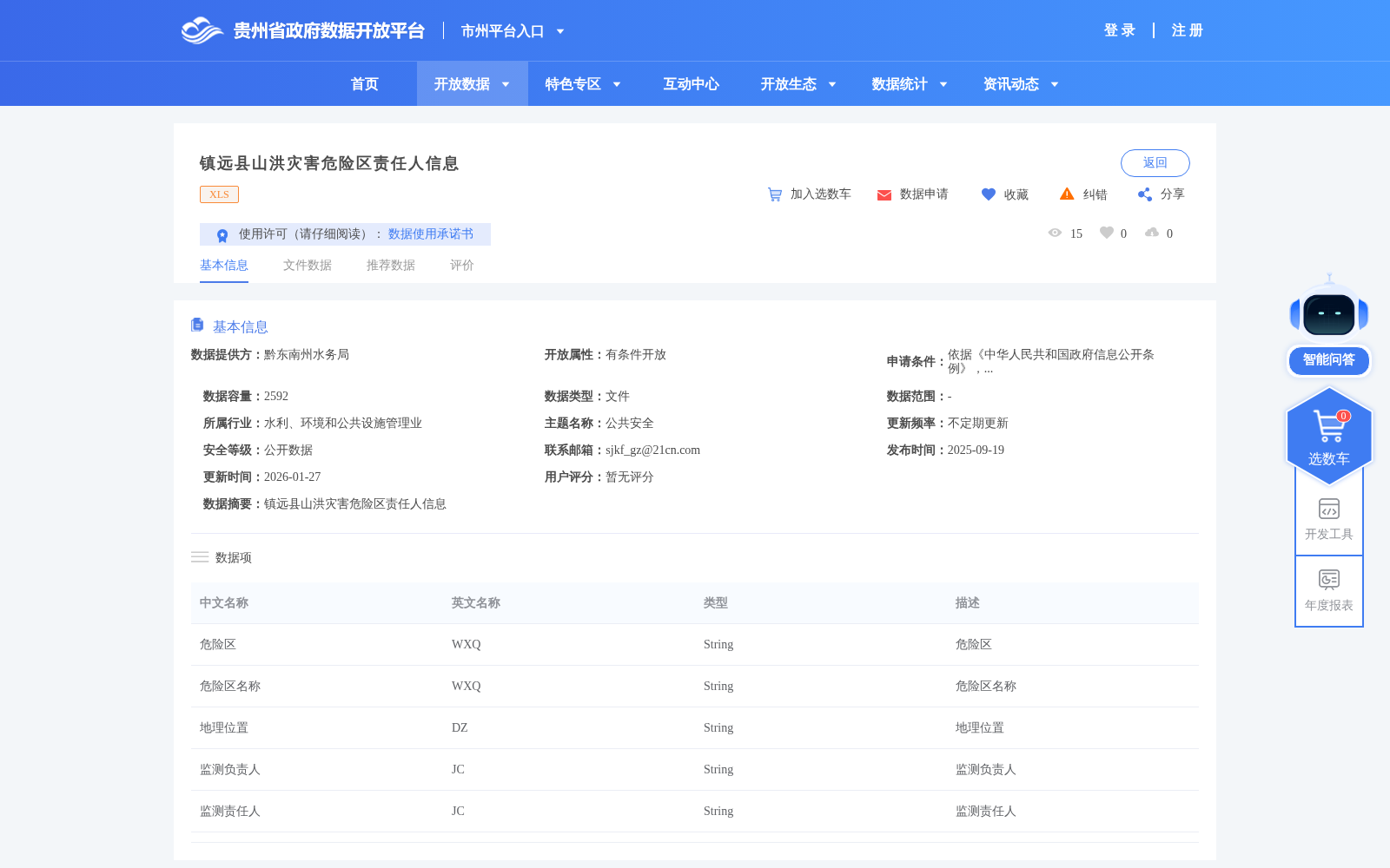 镇远县山洪灾害危险区责任人信息 数据集图片