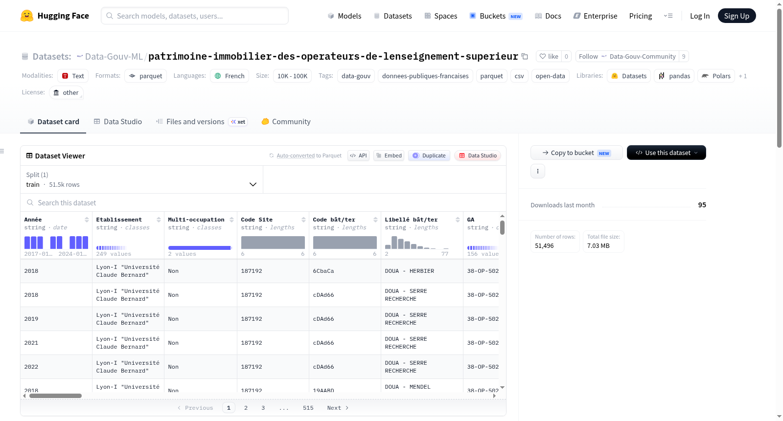 Data-Gouv-FR/patrimoine-immobilier-des-operateurs-de-lenseignement-superieur 数据集图片