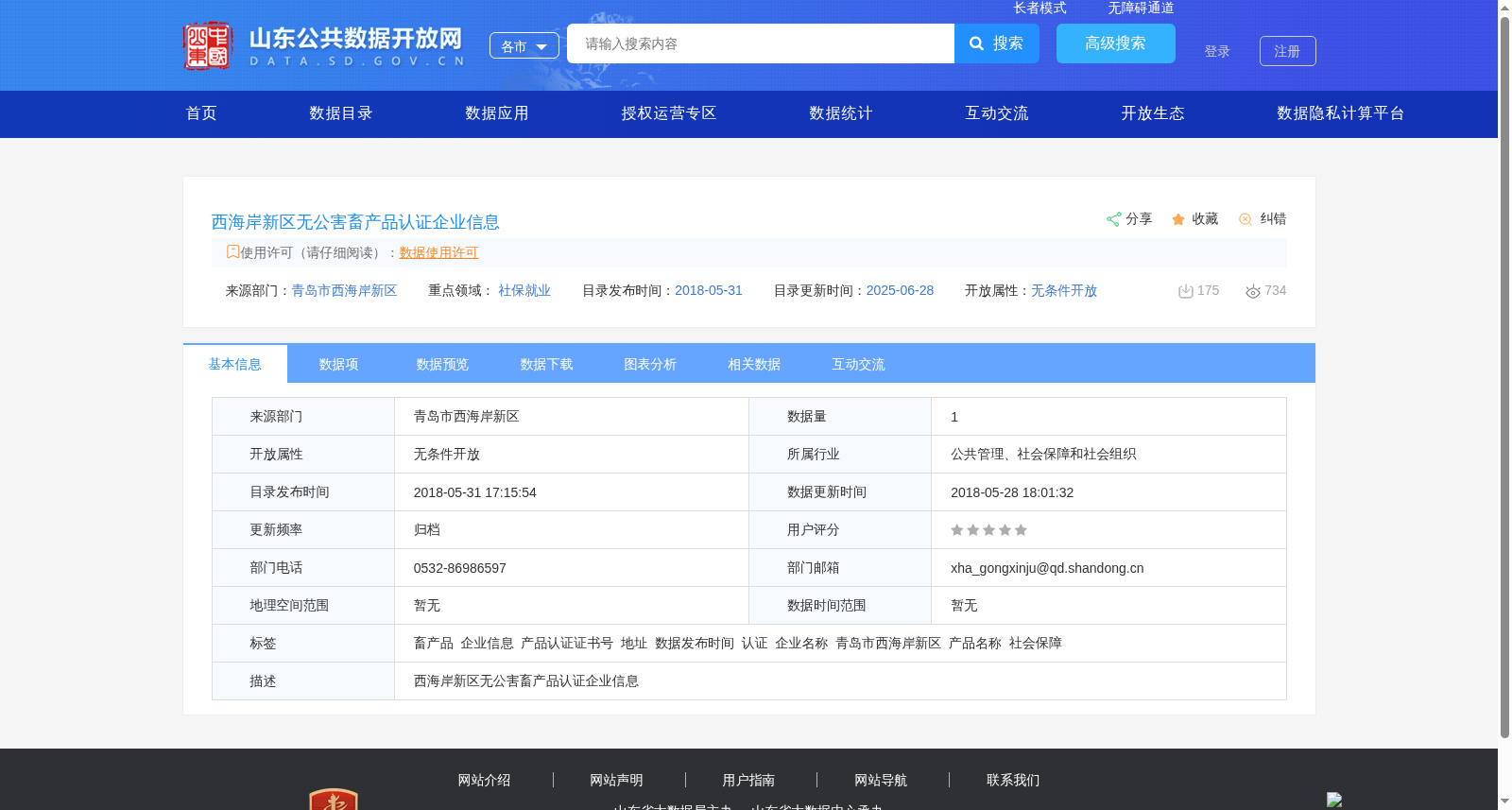 西海岸新区无公害畜产品认证企业信息 数据集图片