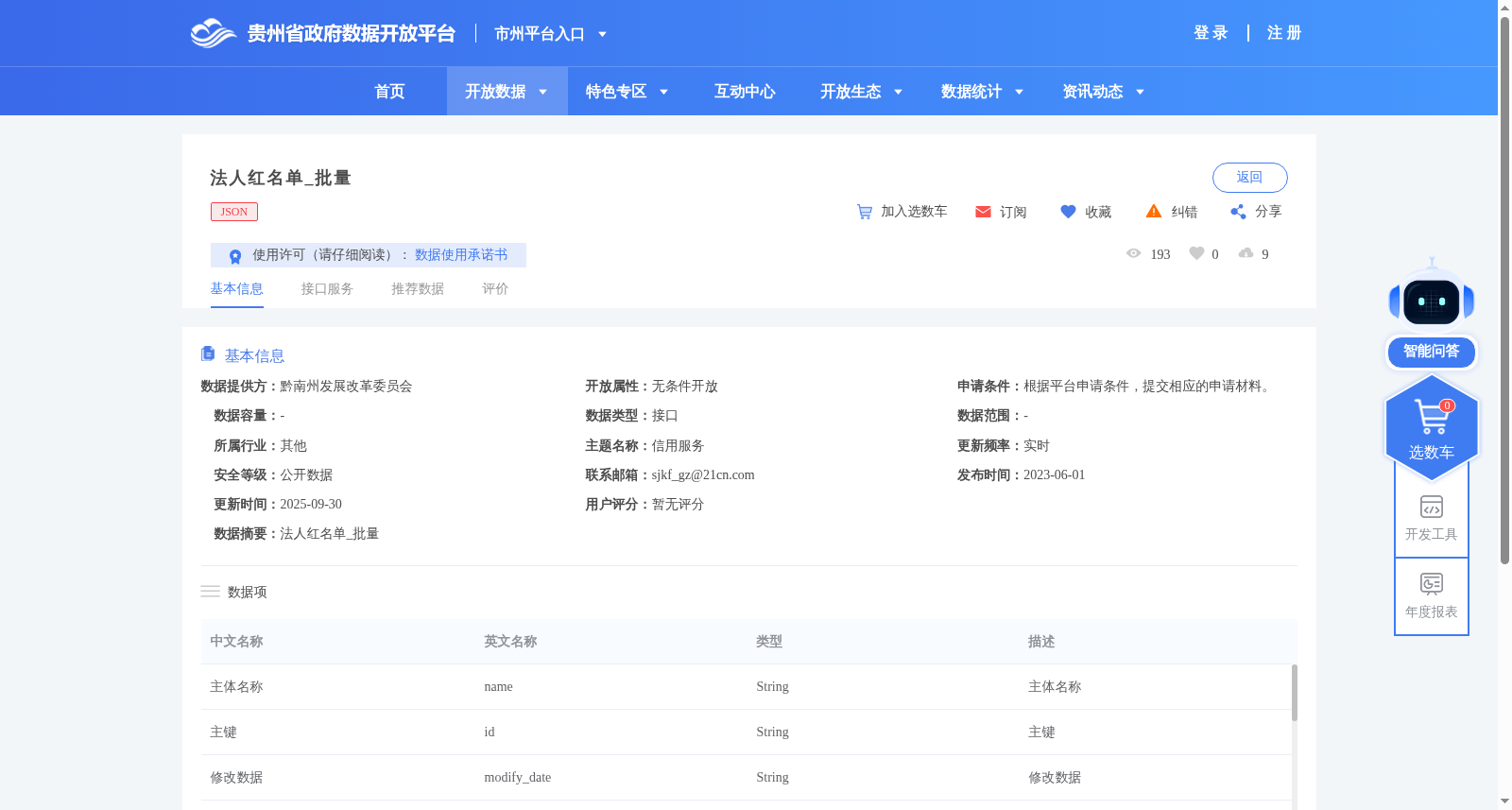 法人红名单_批量 数据集图片