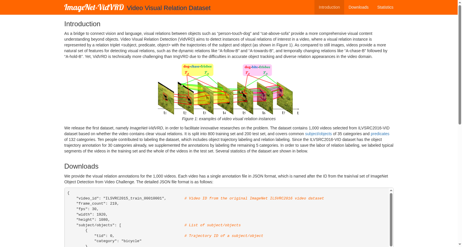 ImageNet-VidVRD 数据集图片