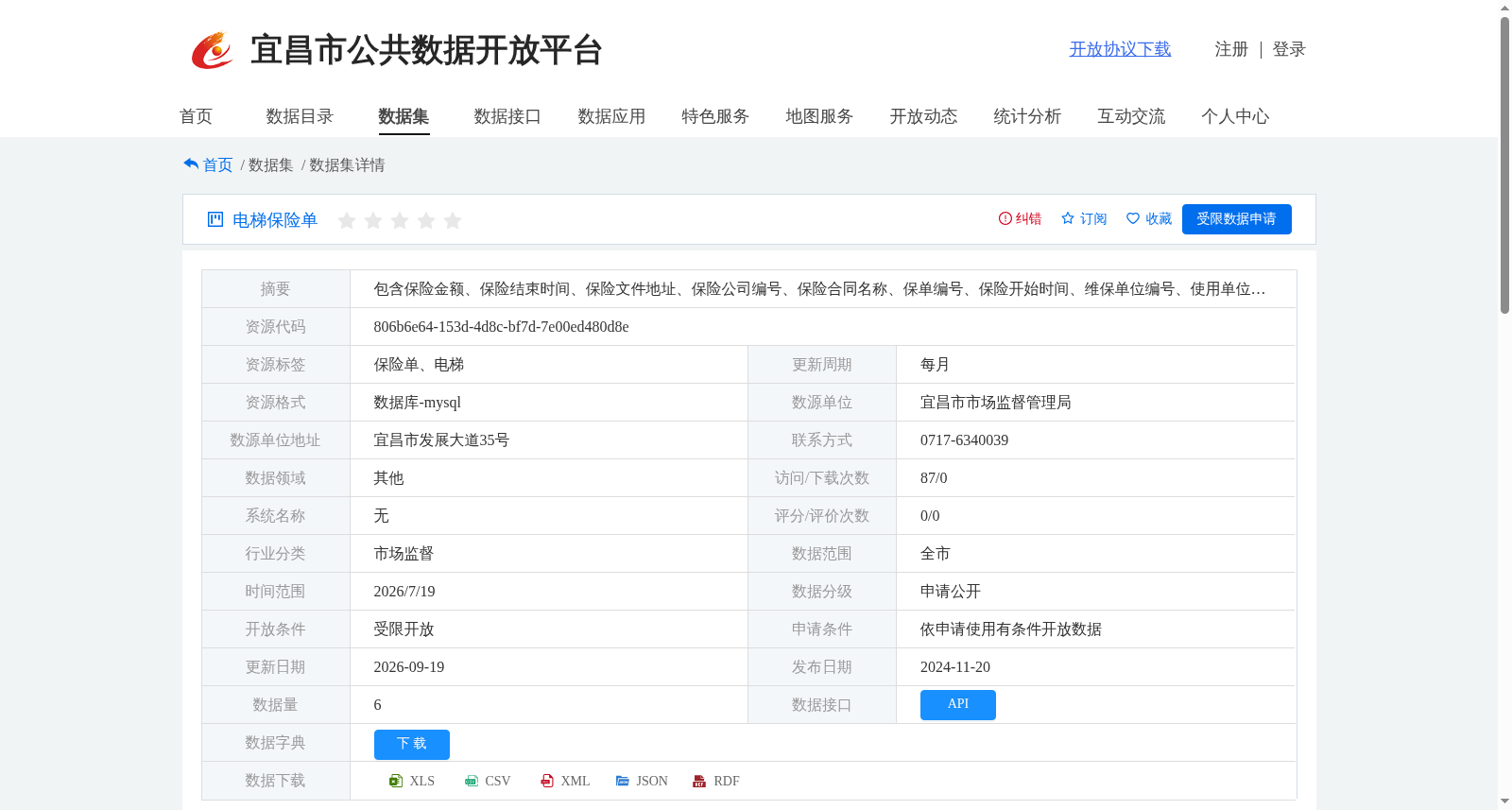 电梯保险单 数据集图片