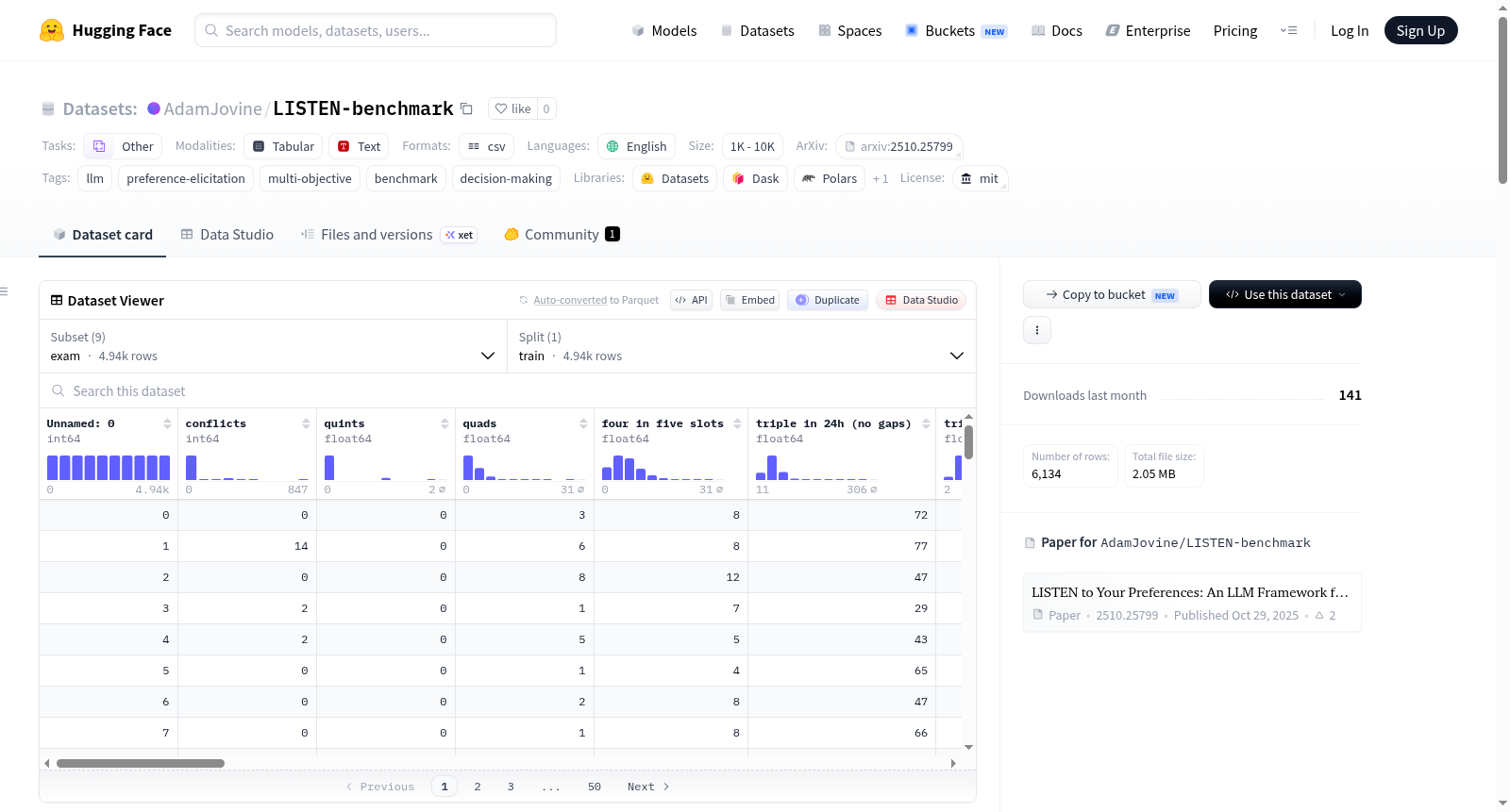 AdamJovine/LISTEN-benchmark 数据集图片