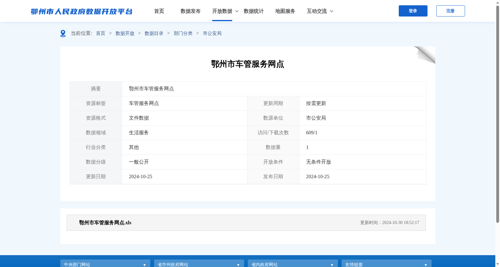 鄂州市车管服务网点 数据集图片