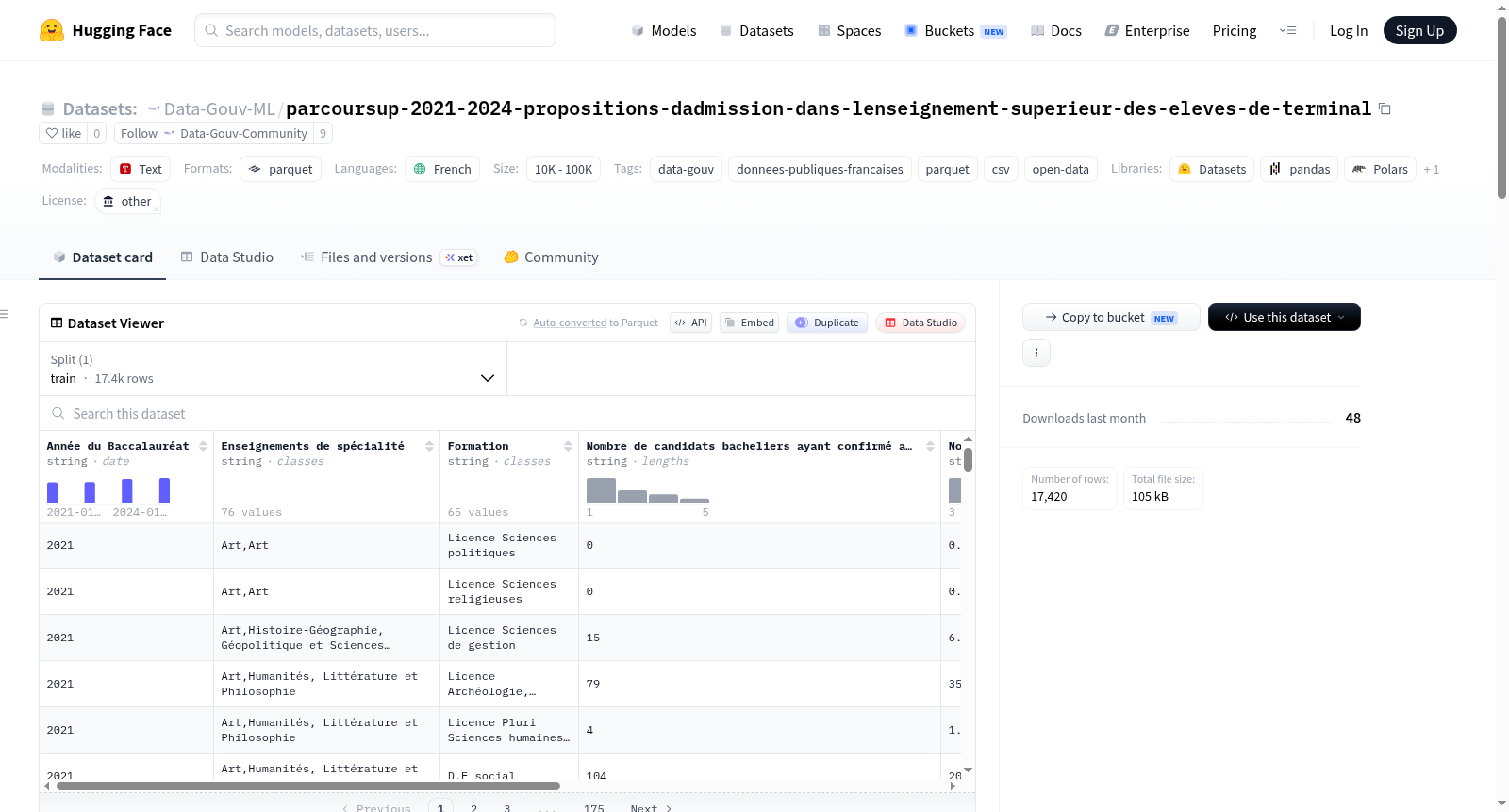 Data-Gouv-FR/parcoursup-2021-2024-propositions-dadmission-dans-lenseignement-superieur-des-eleves-de-terminal 数据集图片