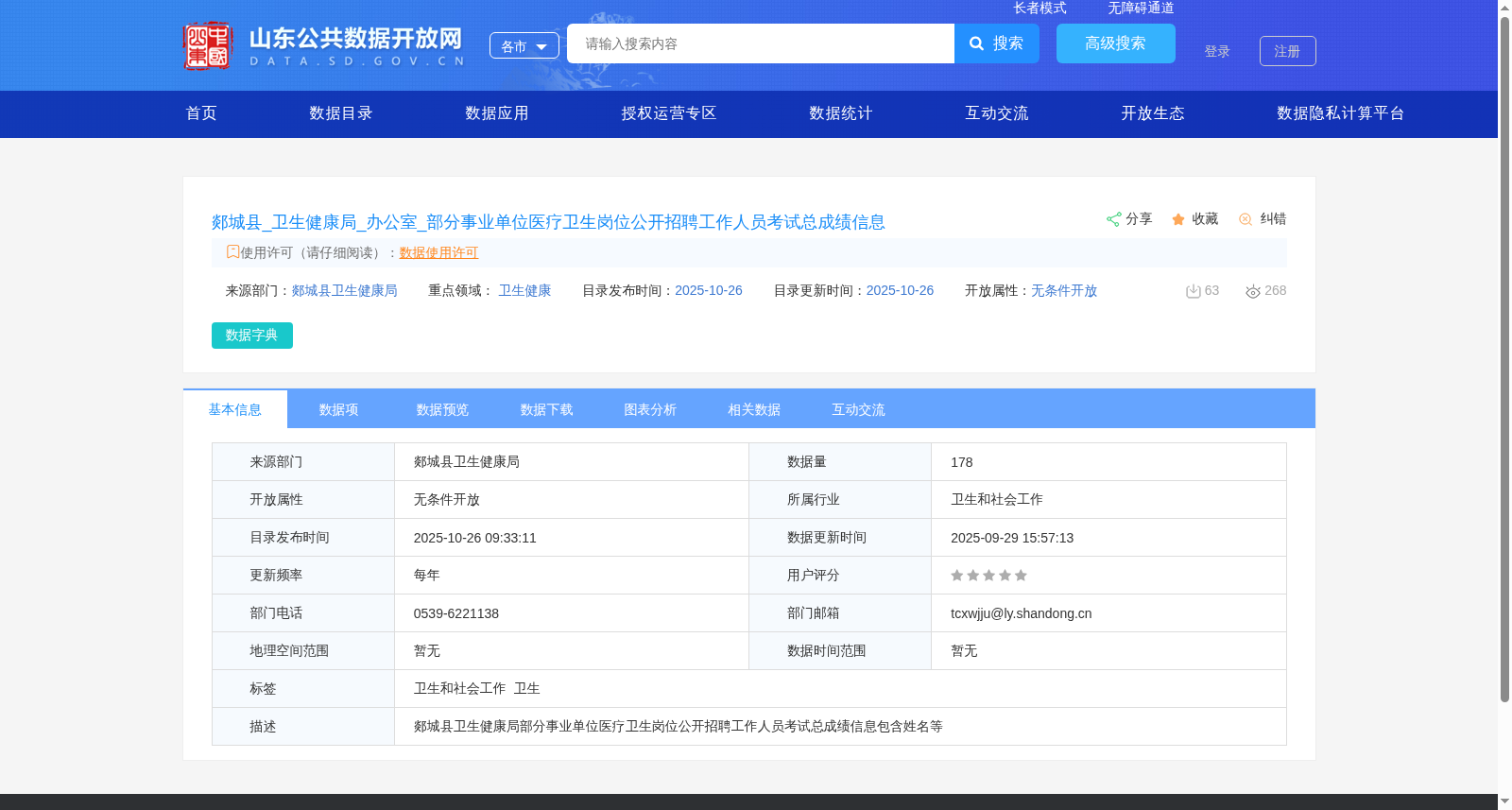 郯城县_卫生健康局_办公室_部分事业单位医疗卫生岗位公开招聘工作人员考试总成绩信息 数据集图片