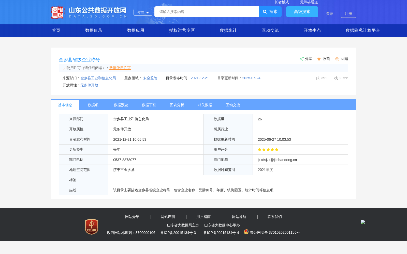 金乡县省级企业称号 数据集图片