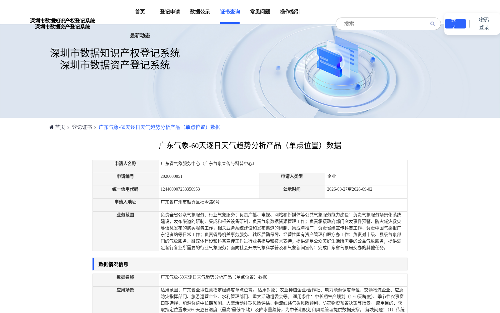 广东气象-60天逐日天气趋势分析产品(单点位置)数据 数据集图片