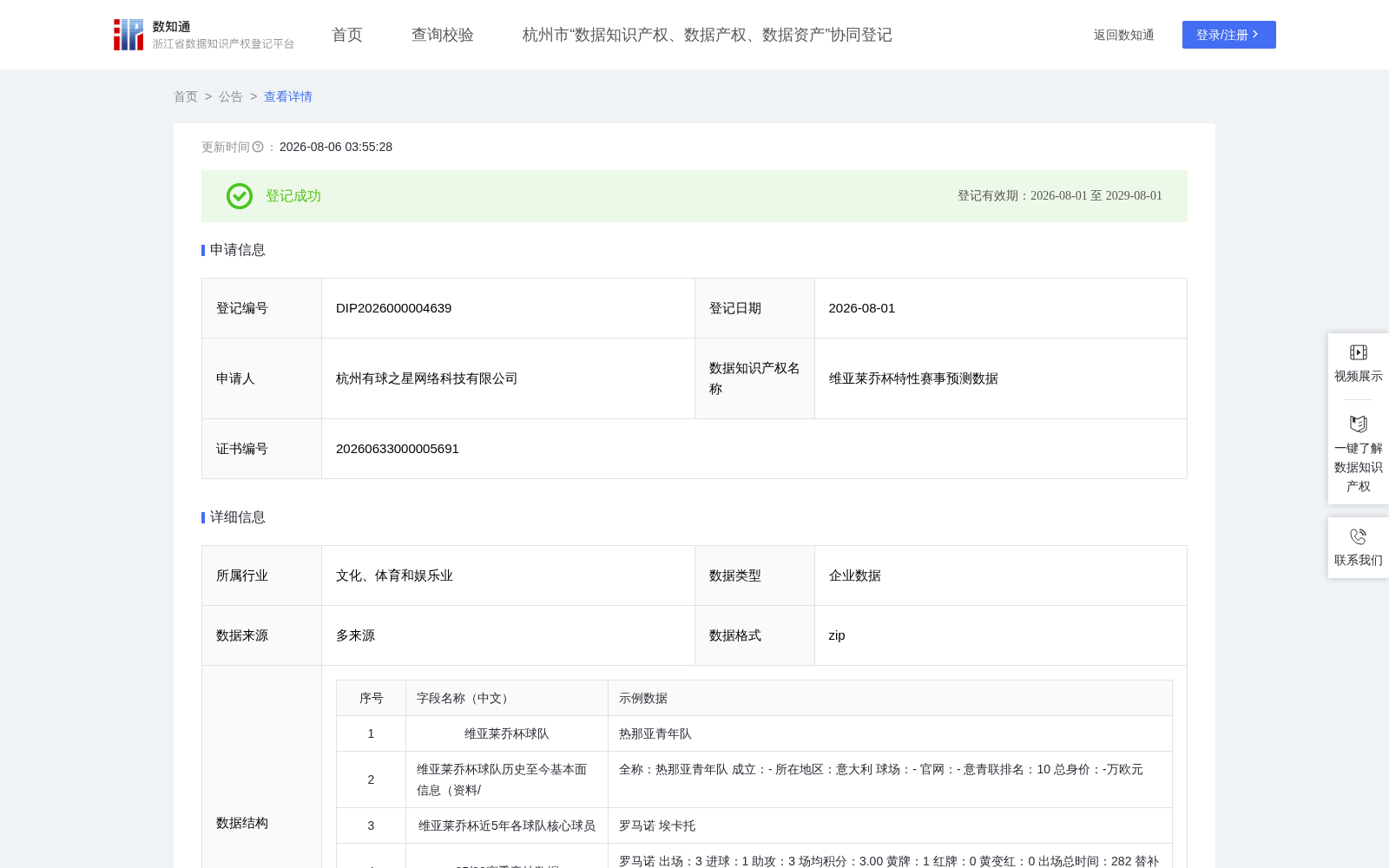维亚莱乔杯特性赛事预测数据 数据集图片