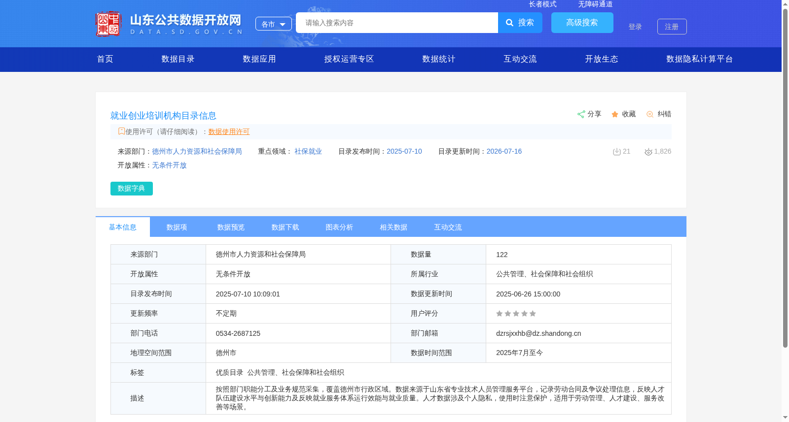 就业创业培训机构目录信息 数据集图片