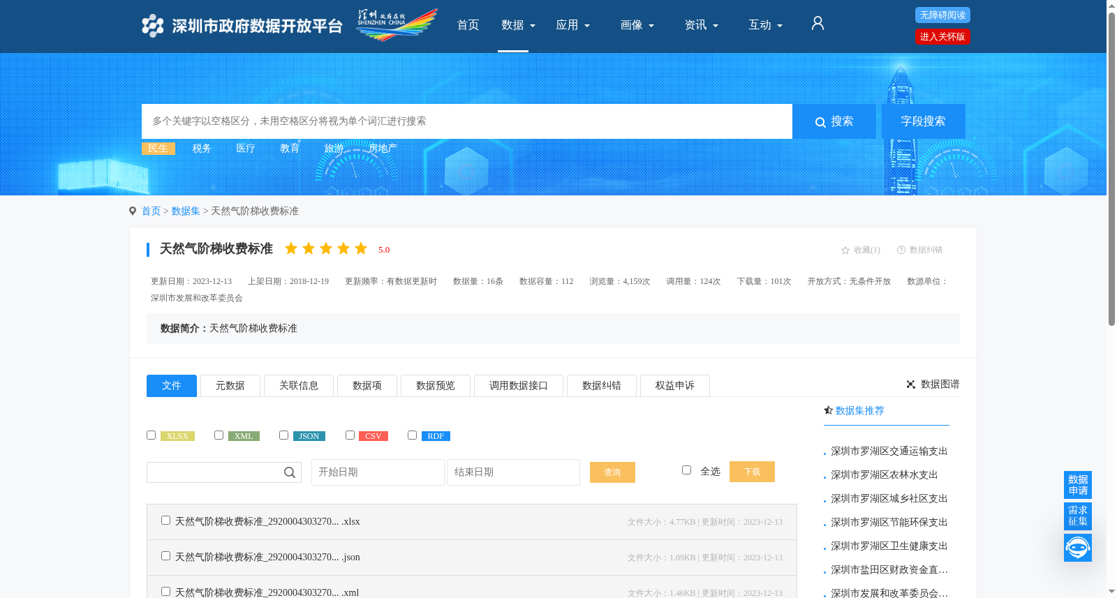 天然气阶梯收费标准 数据集图片