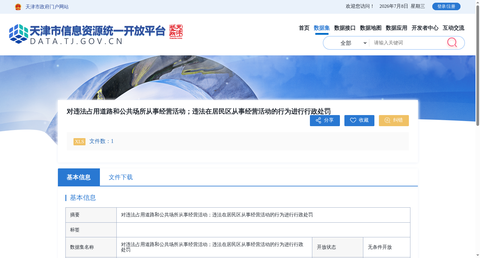 对违法占用道路和公共场所从事经营活动;违法在居民区从事经营活动的行为进行行政处罚 数据集图片