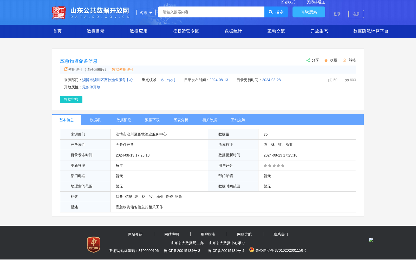 应急物资储备信息 数据集图片
