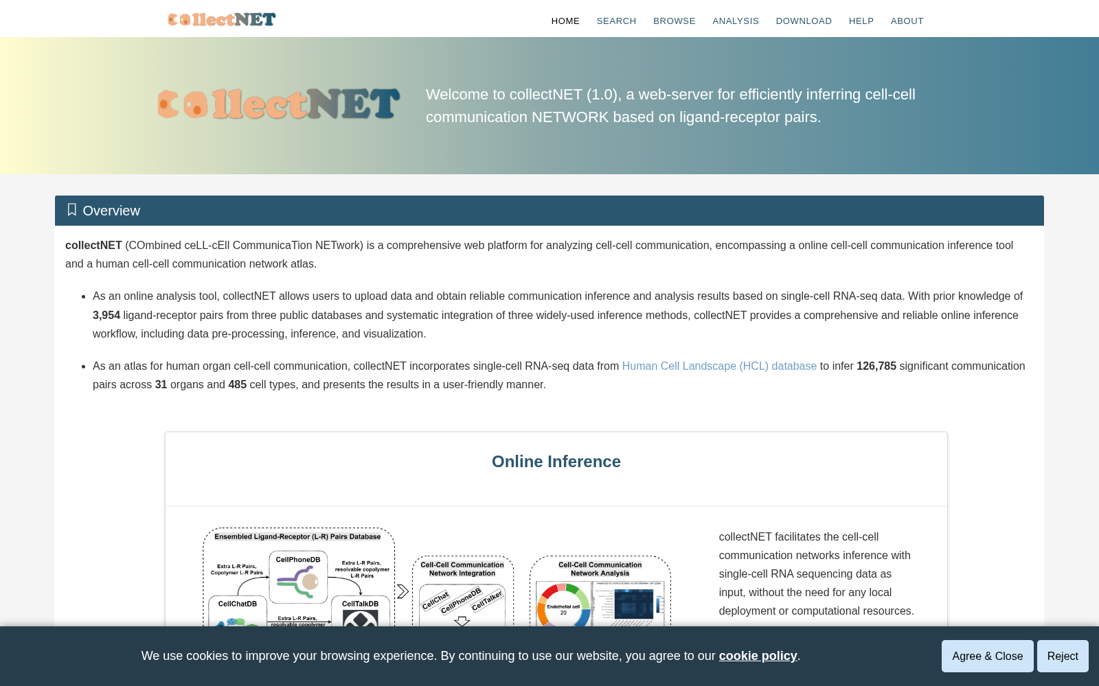 collectNET 数据集图片