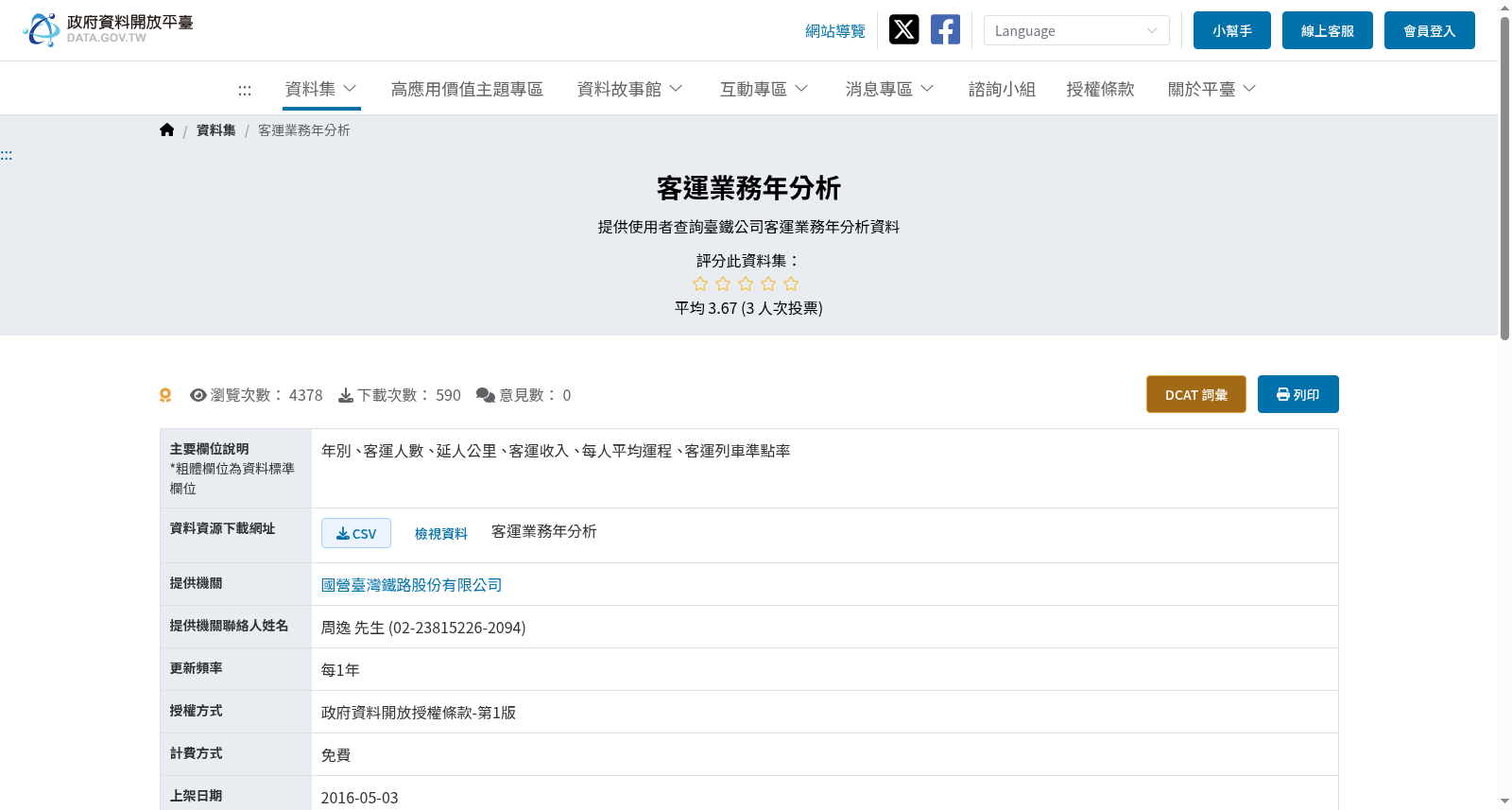 客運業務年分析 数据集图片