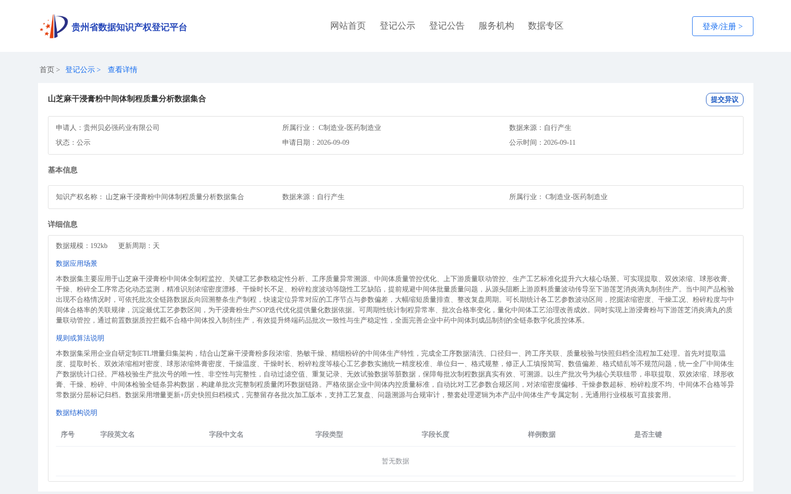山芝麻干浸膏粉中间体制程质量分析数据集合 数据集图片