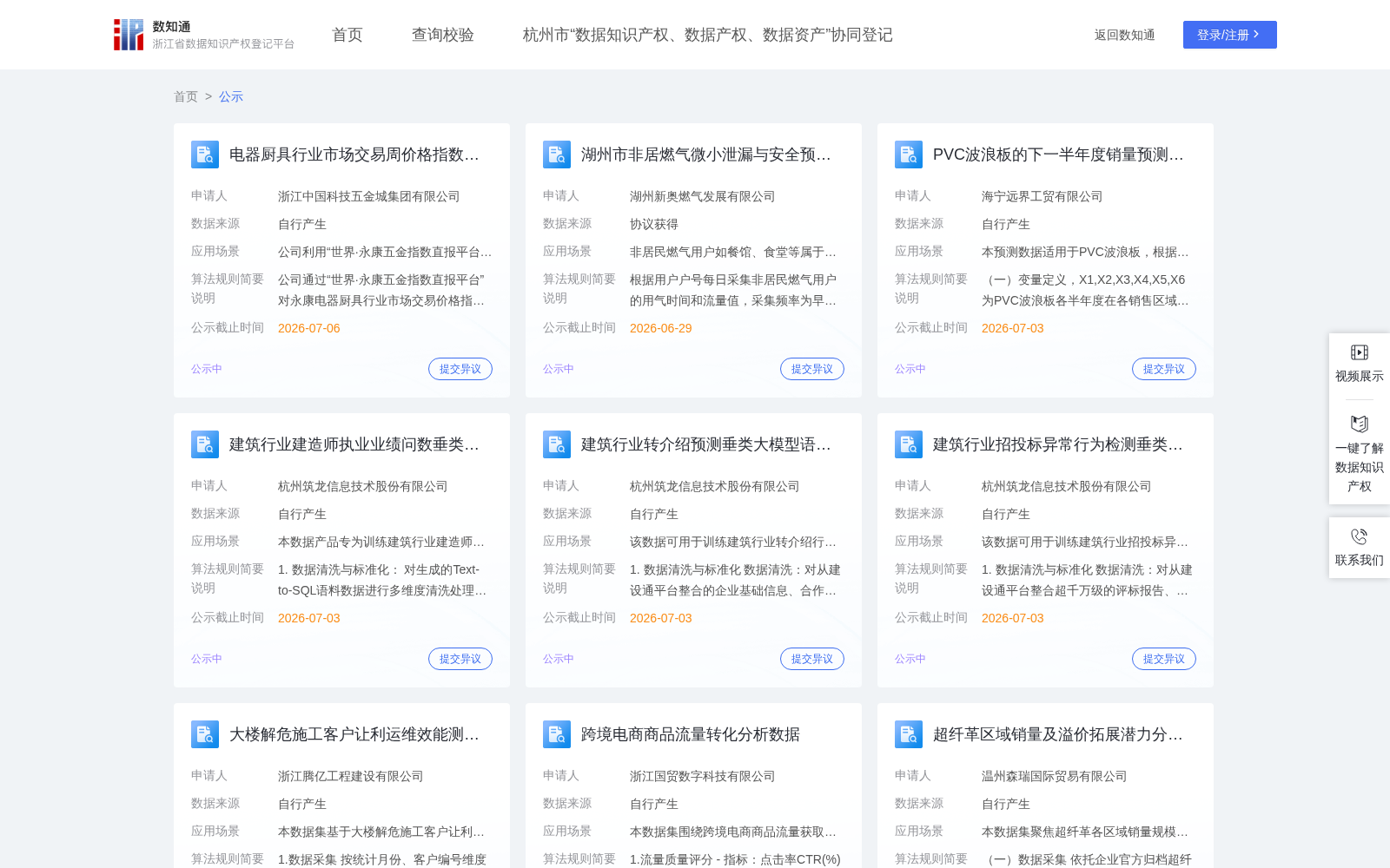 杂项制品类跨境物流包裹海外清关数据 数据集图片