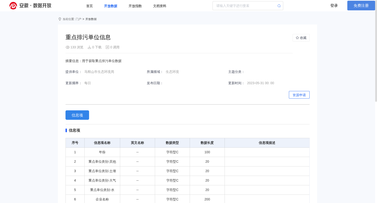 重点排污单位信息 数据集图片
