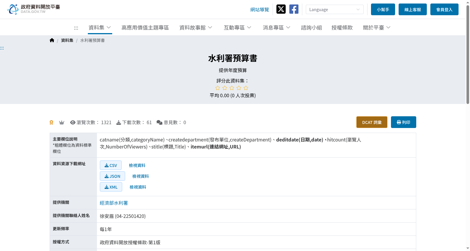 水利署預算書 数据集图片