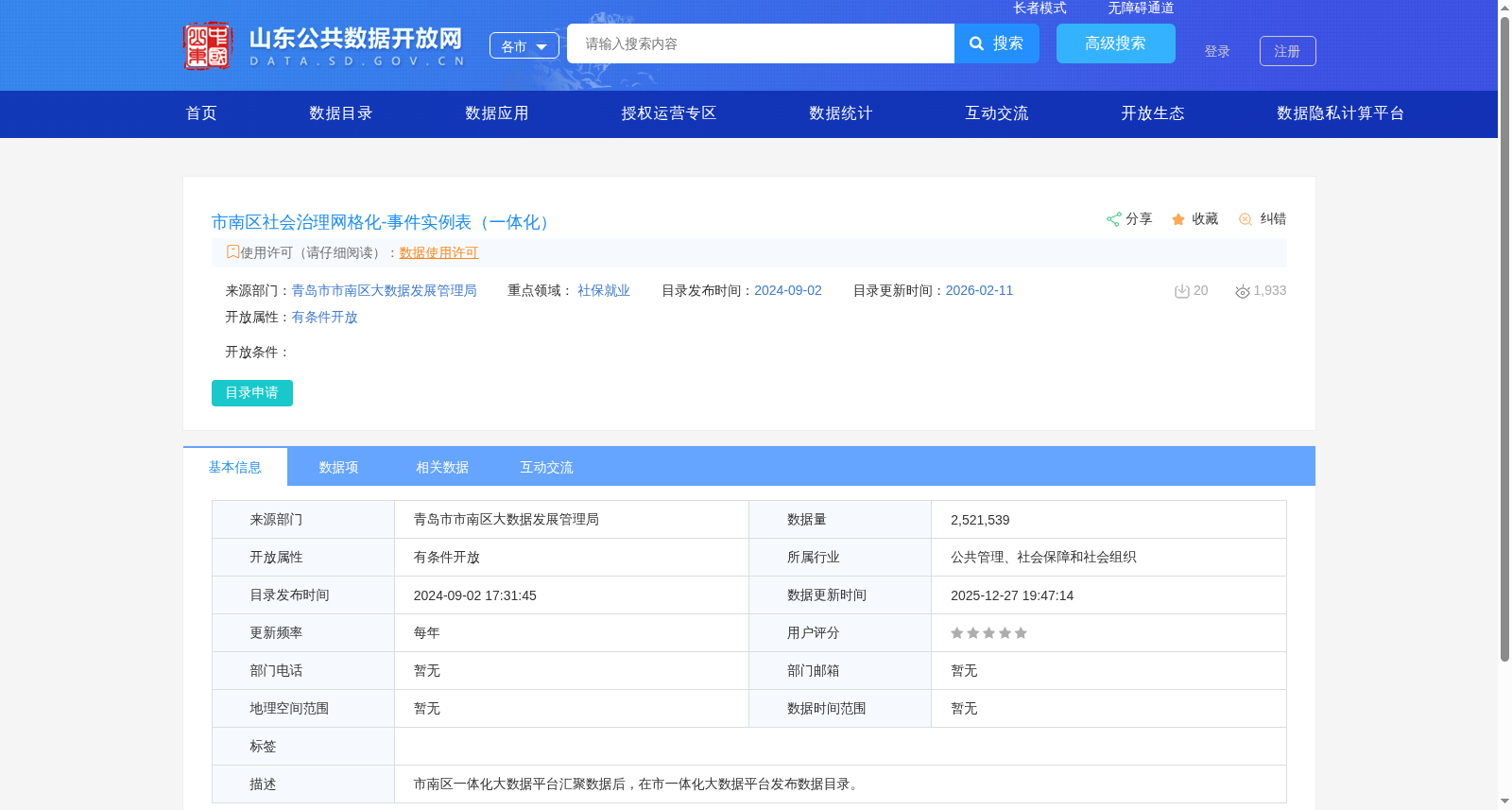 市南区社会治理网格化-事件实例表(一体化) 数据集图片