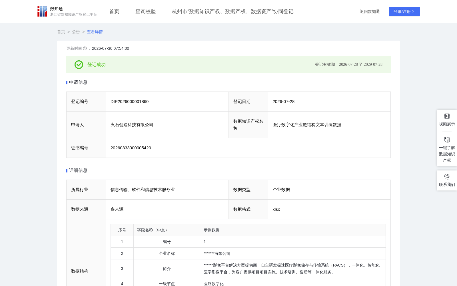 医疗数字化产业链结构文本训练数据 数据集图片