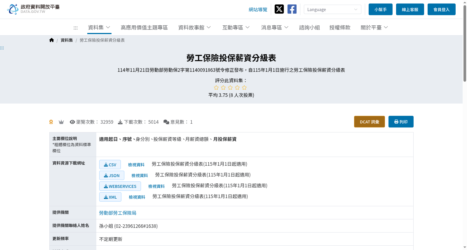 勞工保險投保薪資分級表 数据集图片