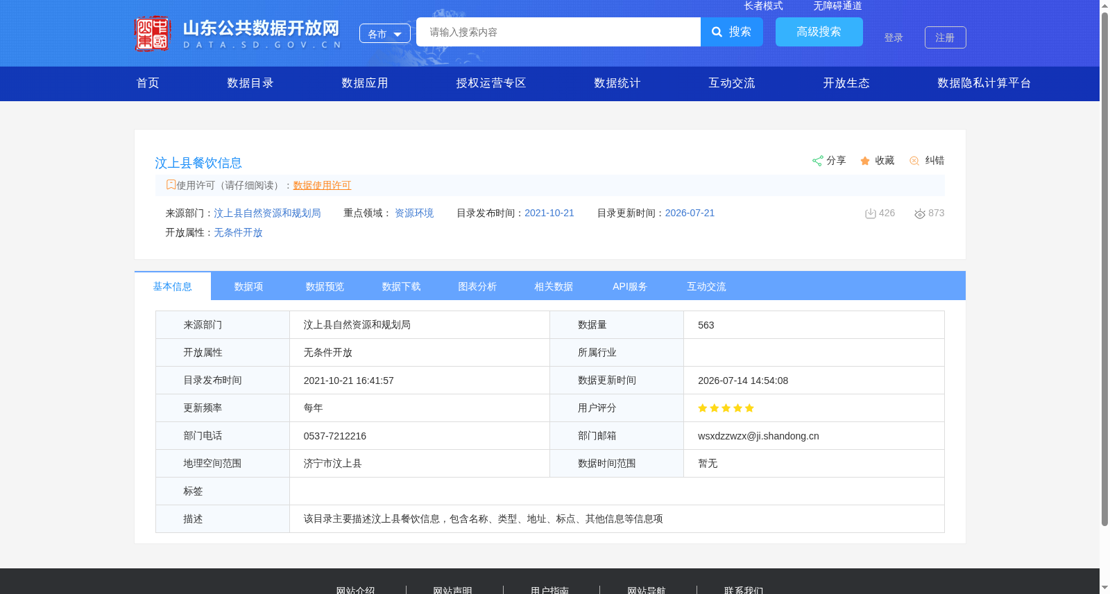 汶上县餐饮信息 数据集图片