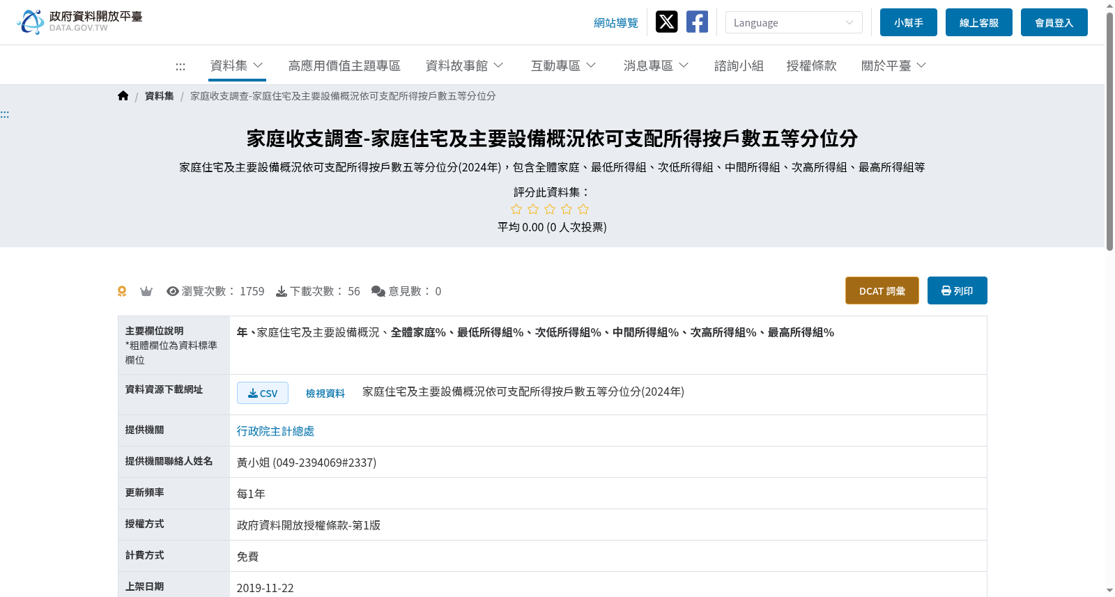 家庭收支調查-家庭住宅及主要設備概況依可支配所得按戶數五等分位分 数据集图片