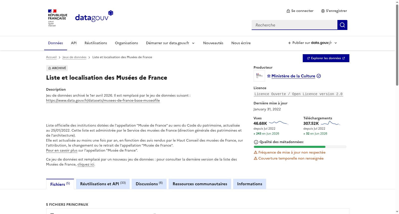 Liste et localisation des Musées de France 数据集图片