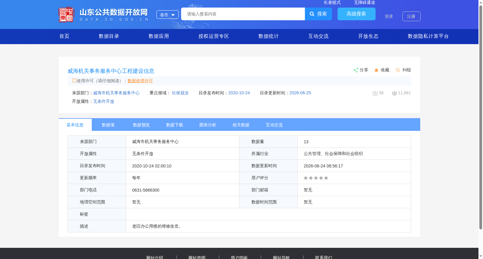 威海机关事务服务中心工程建设信息 数据集图片