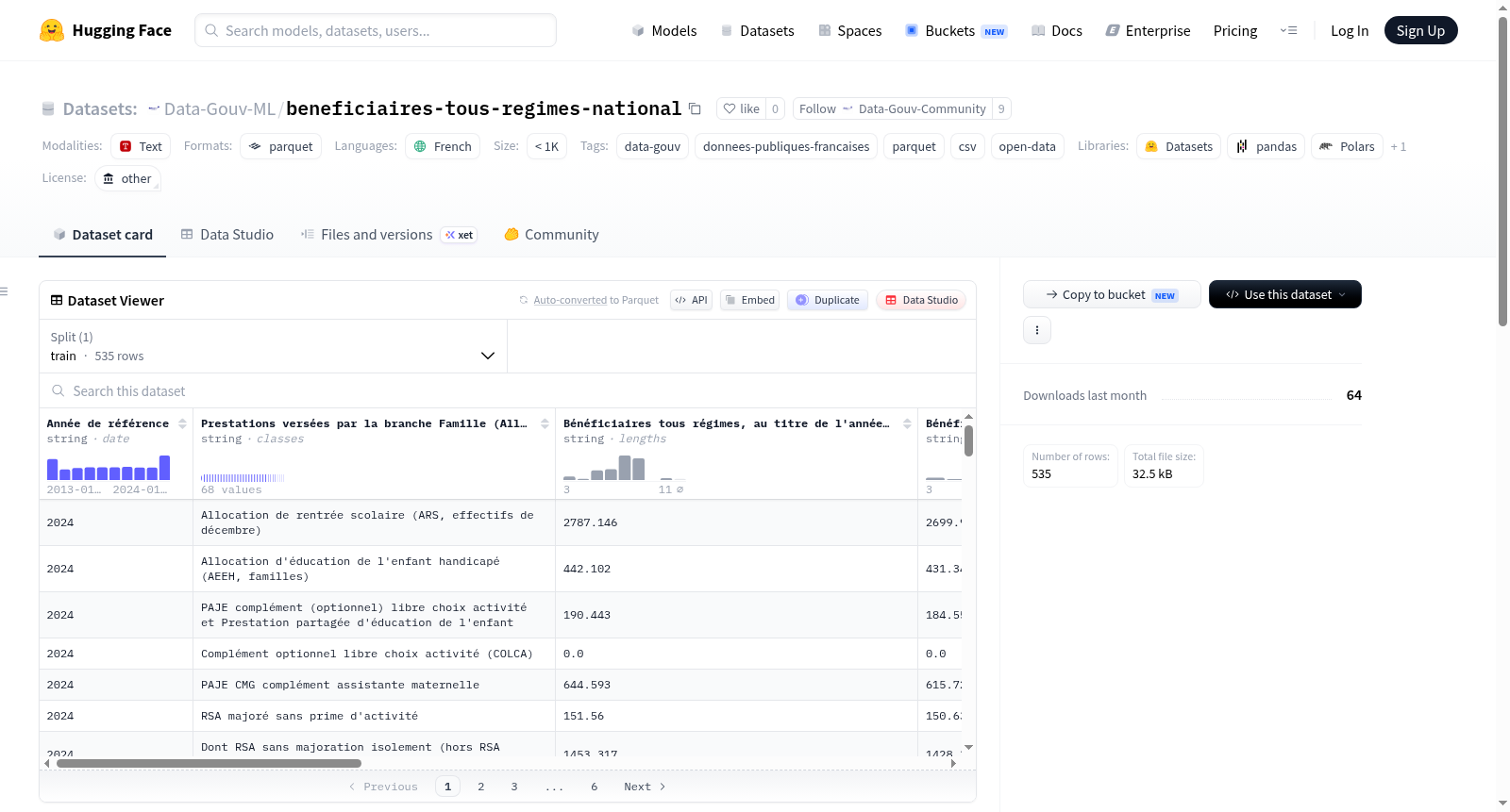 Data-Gouv-FR/beneficiaires-tous-regimes-national 数据集图片