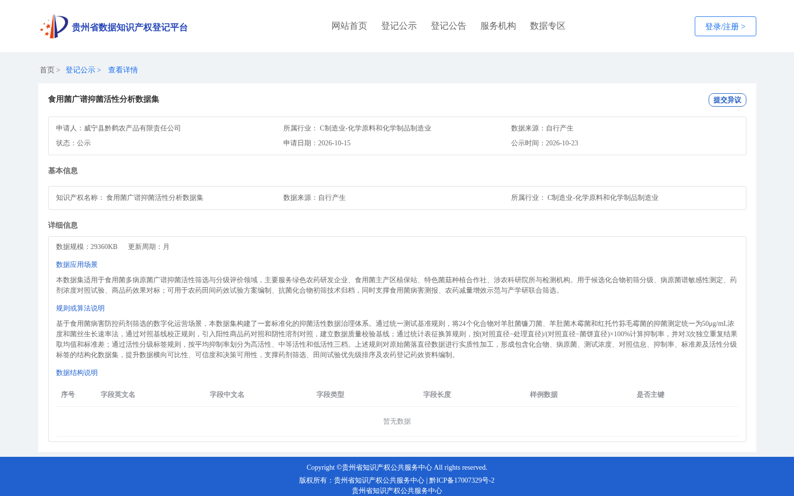 食用菌广谱抑菌活性分析数据集 数据集图片