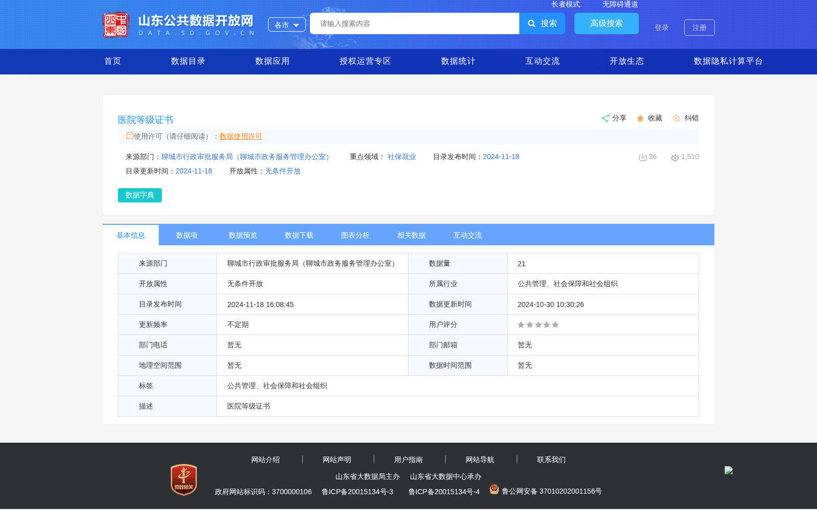 医院等级证书 数据集图片