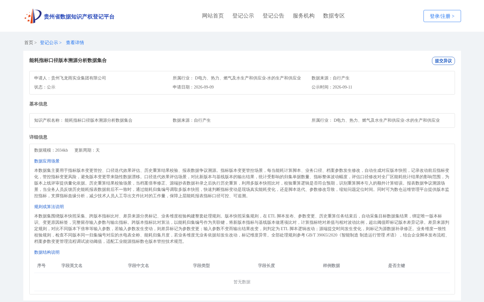 能耗指标口径版本溯源分析数据集合 数据集图片