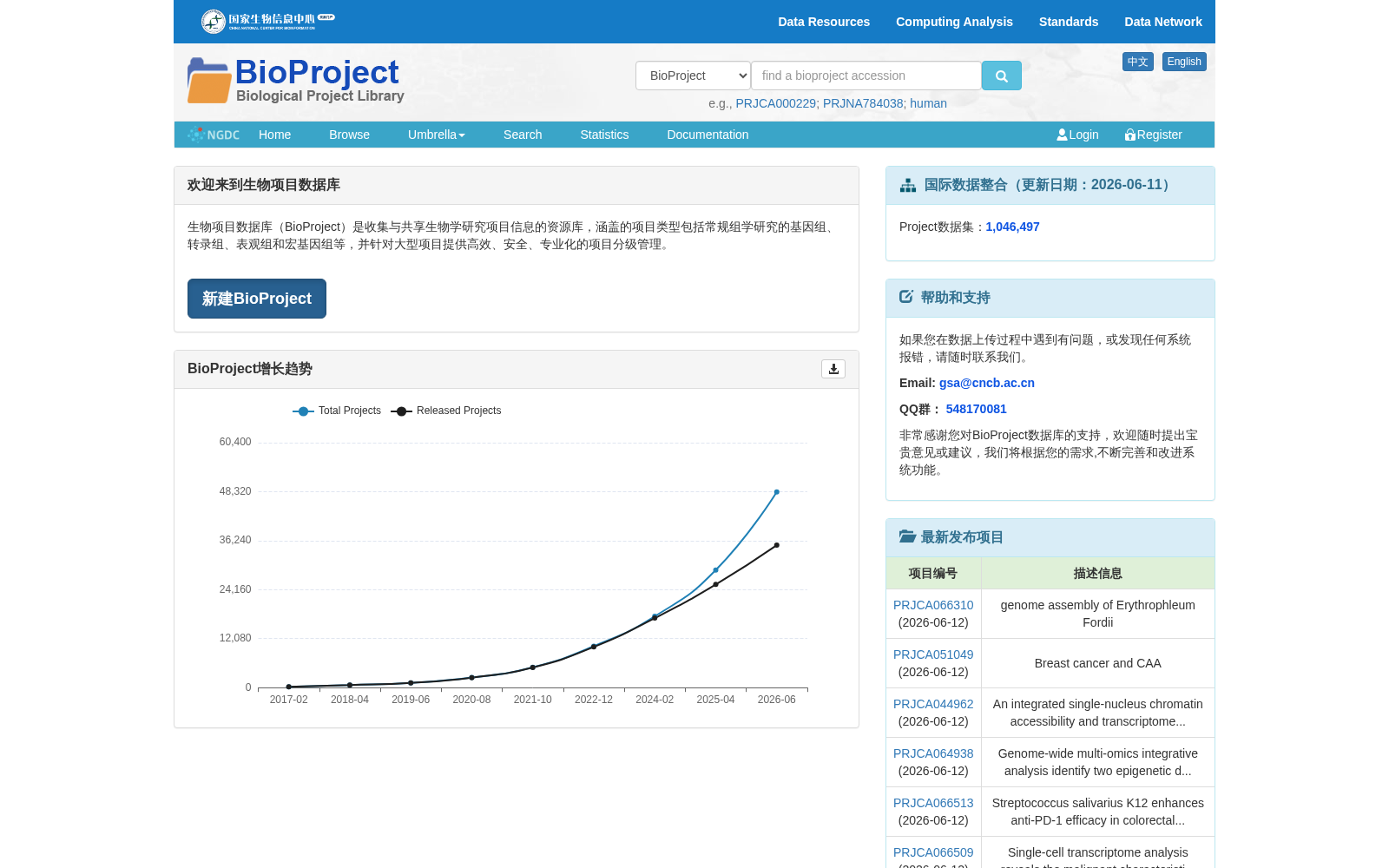 BioProject 数据集图片