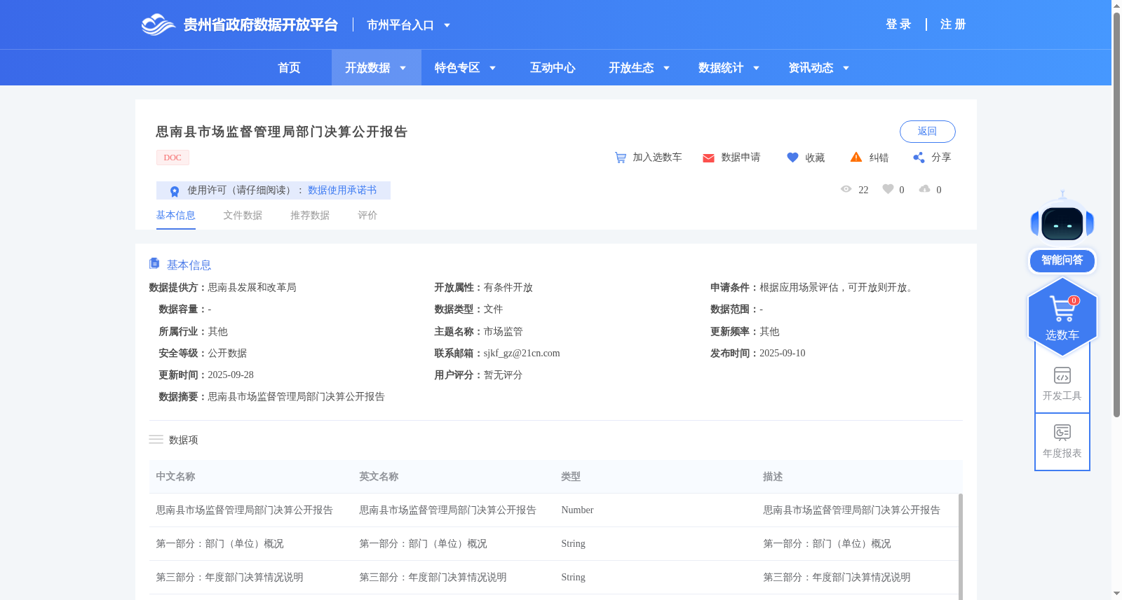 思南县市场监督管理局部门决算公开报告 数据集图片