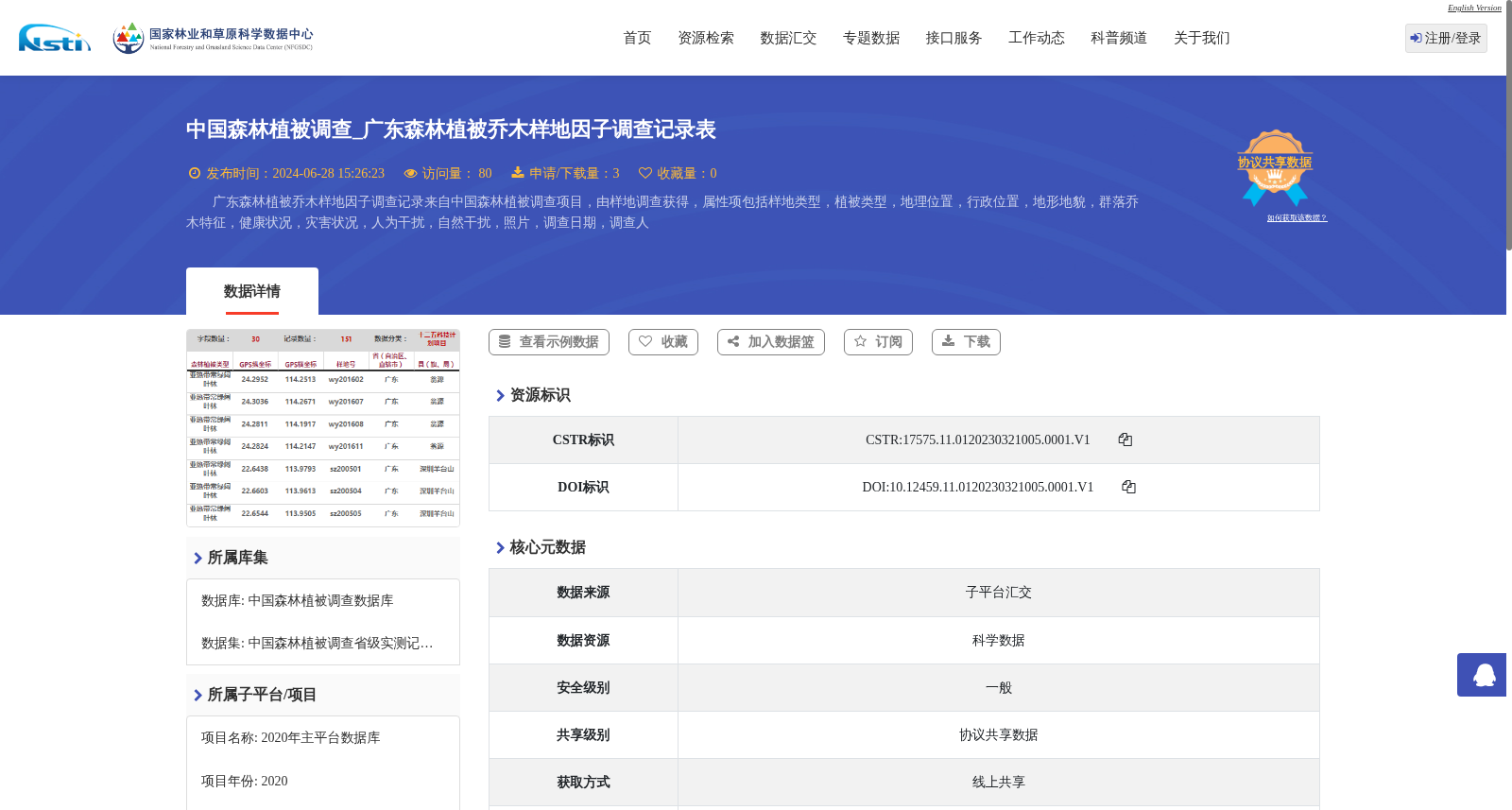 中国森林植被调查_广东森林植被乔木样地因子调查记录表 数据集图片