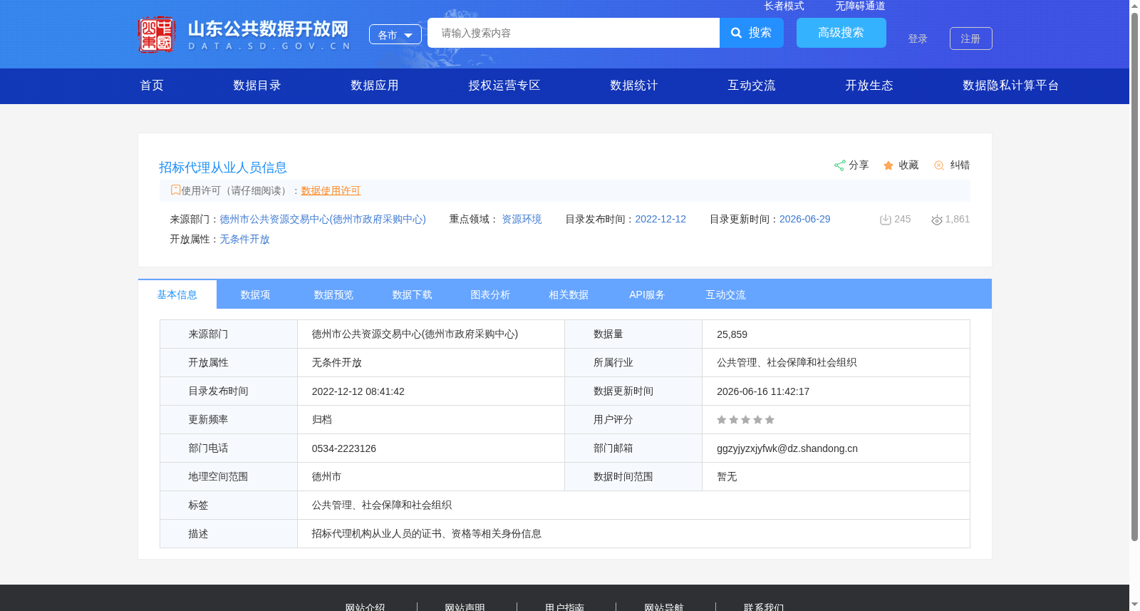 招标代理从业人员信息 数据集图片