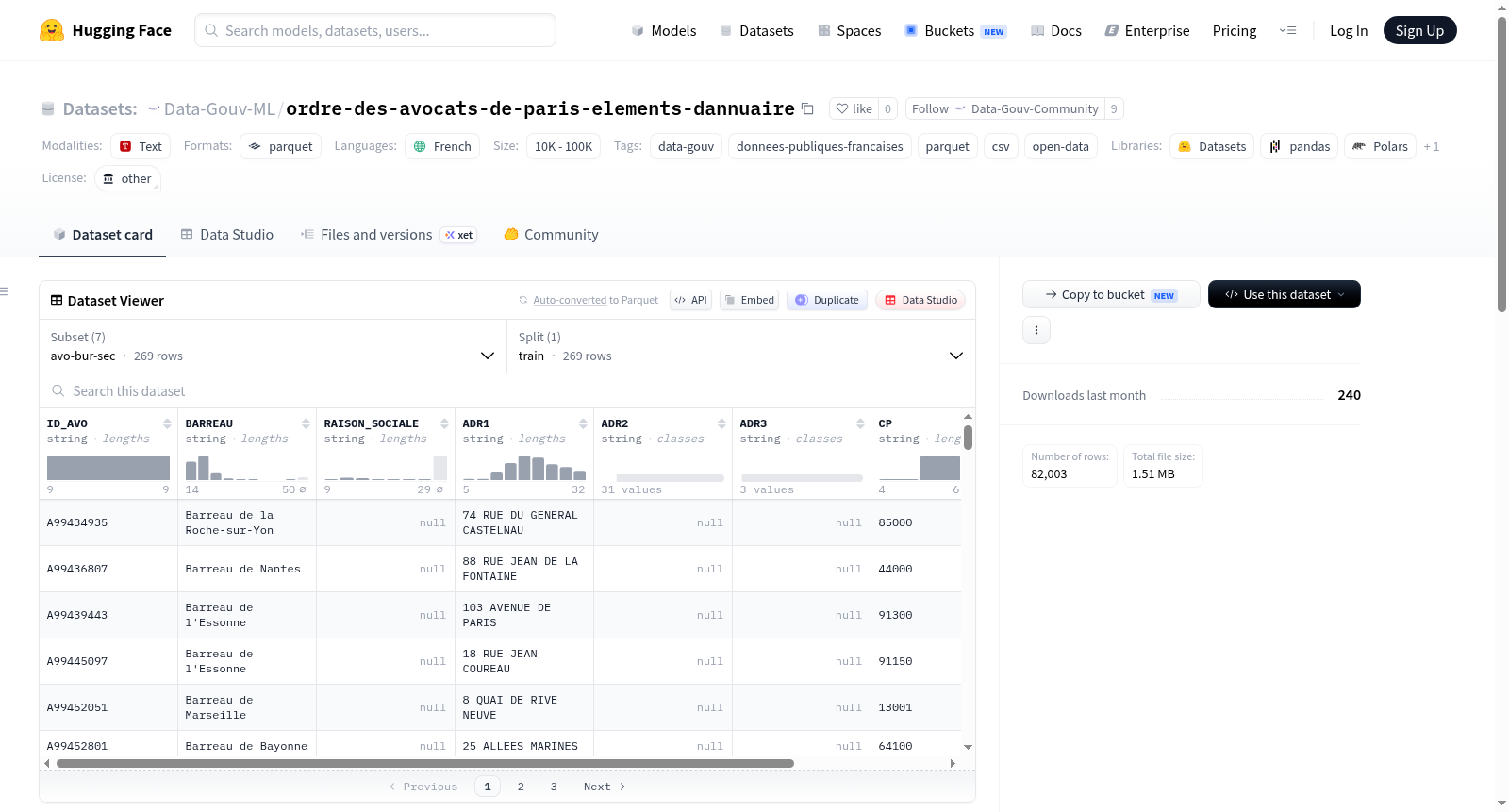 Data-Gouv-FR/ordre-des-avocats-de-paris-elements-dannuaire 数据集图片